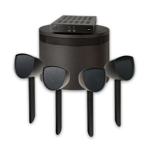 Adept Audio SCAPESYS SoundScapes Package