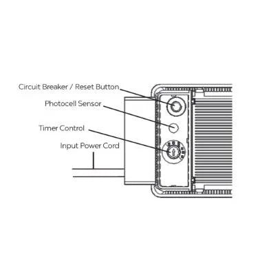 Atlantic Water Gardens TRANS88 Transformer - 88 Watt