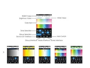IlluminFX CSPWIFI104 RGB Wireless Controller