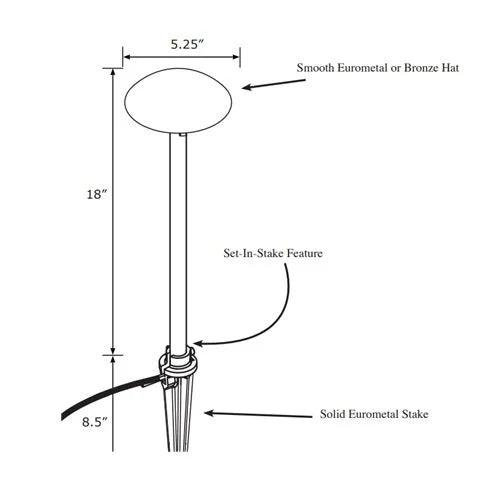 CAST CCPL2BL Craftsman Path Light - Drop-In LED Included