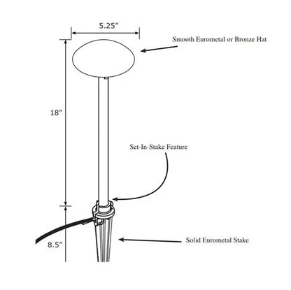 CAST CCPL2BL Craftsman Path Light - Drop-In LED Included