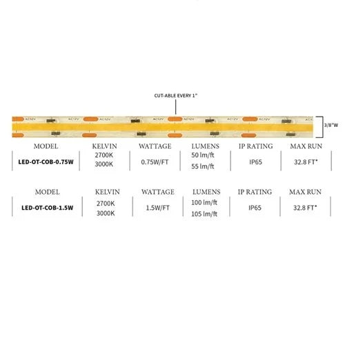 Lightcraft LED-OT-COB-1.5W-27K LED Strip Light - 16.4 Ft. Roll