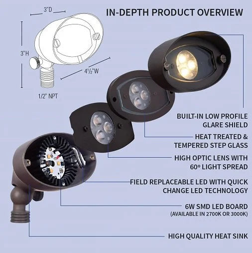 Lightcraft LED-FL-113B-6W-CB-3K 6W SMD LED Board